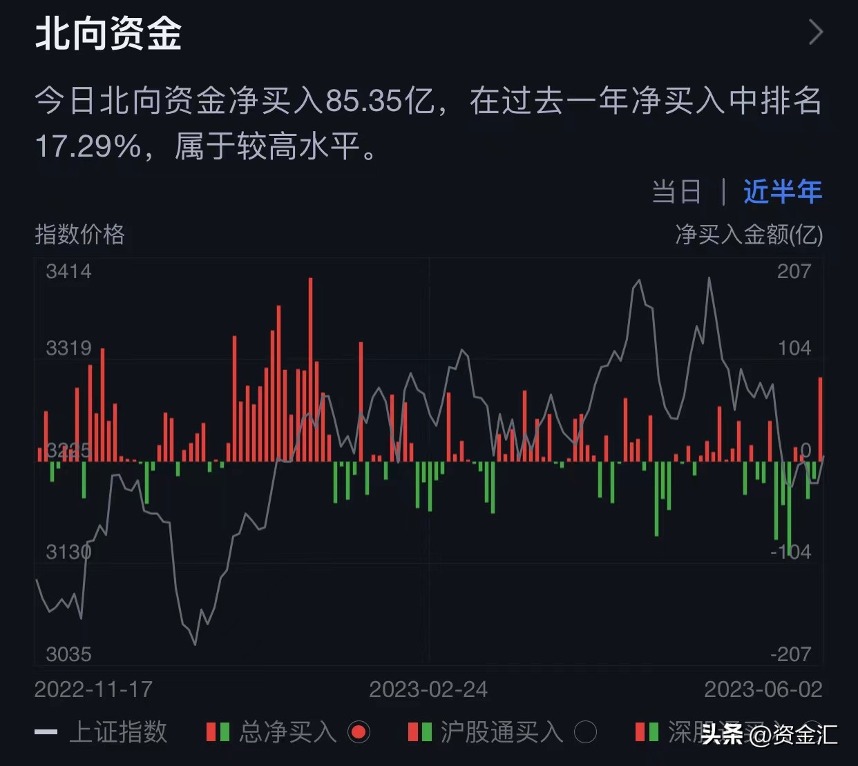 a股晚间重要利好利空公告汇总,六大行发紧急公告对a股影响
