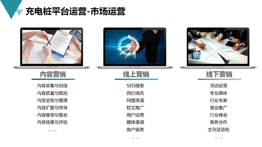 智能充电桩建设流程,新能源充电桩运营方案