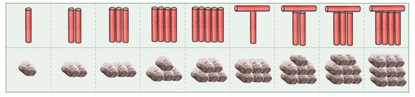 中国数字的起源简介,数字的演变发展史