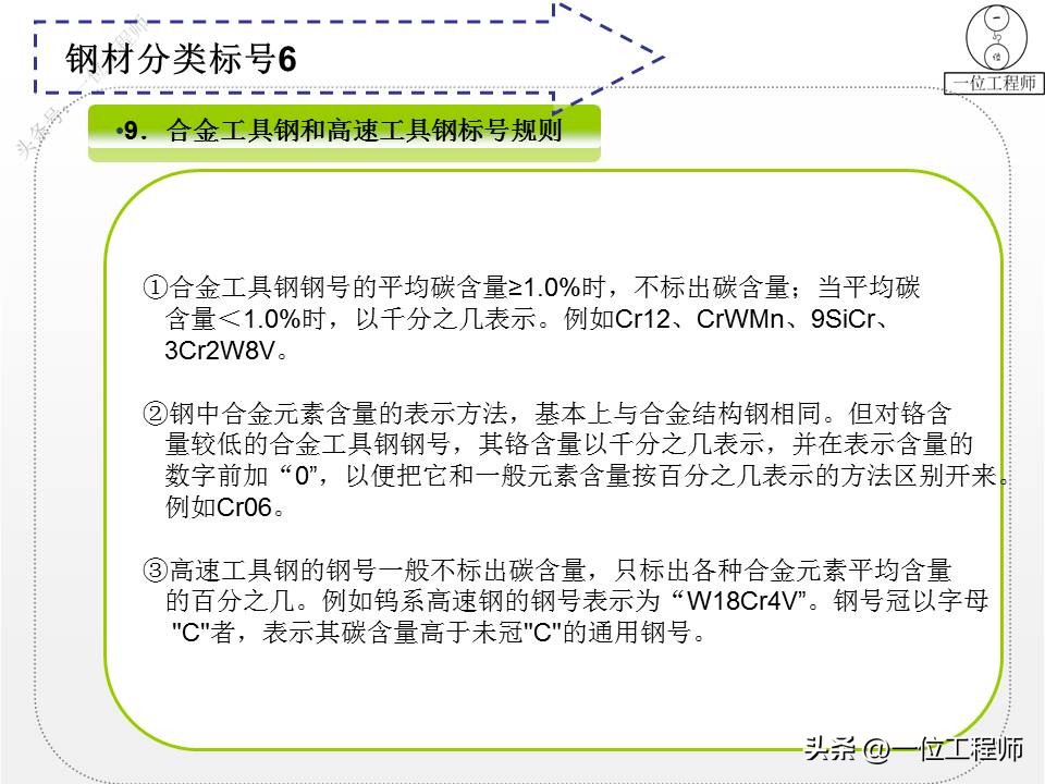钢材的型号名称和代号是什么,4类钢6类钢