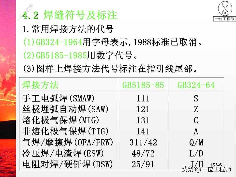 焊缝符号及焊接方法代号讲解,焊接图纸焊缝示意图