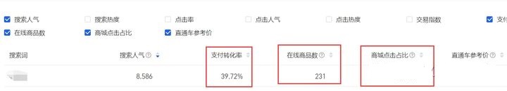 淘宝小卖家卖什么比较好,现在淘宝卖什么比较火