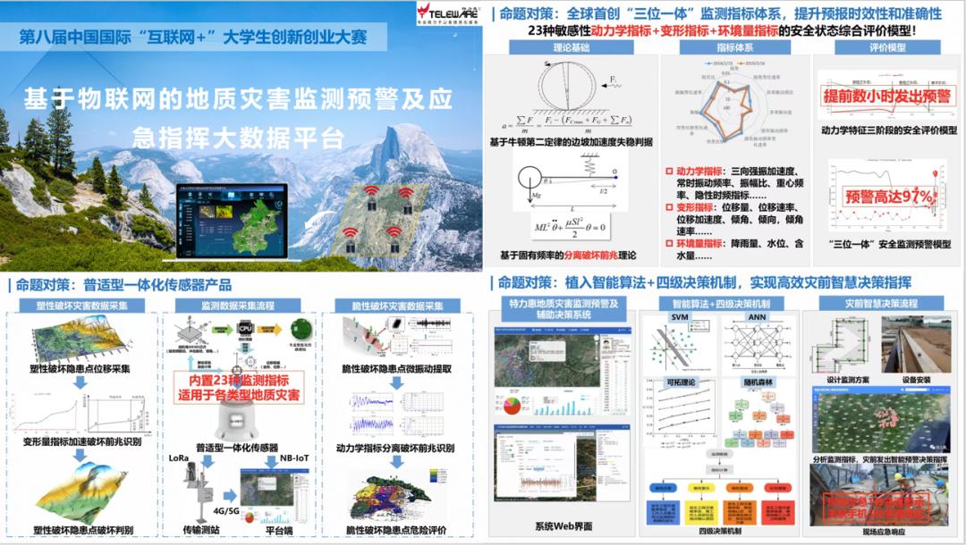 喜报多人获奖,获奖喜报全部