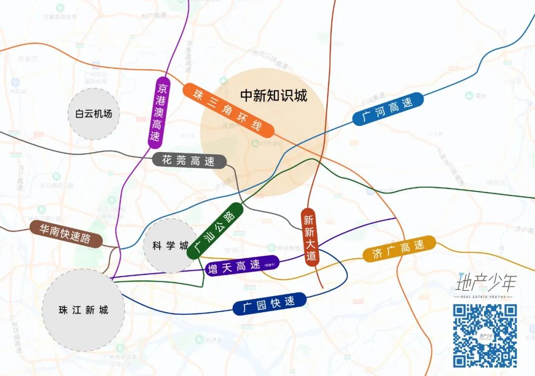 买房知识买房攻略买房干货,买房攻略买房基础知识