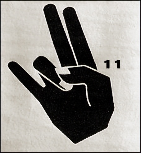 出门在外谨慎慢行,出门在外手势不能忘