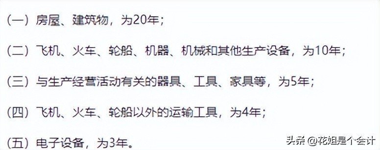 汇算清缴固定资产能一次性扣除吗,汇算清缴固定资产税前扣除及纳税