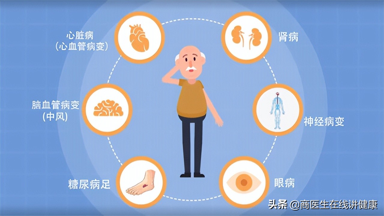 62岁男子因血糖过高死亡,弘一法师晚年得了糖尿病