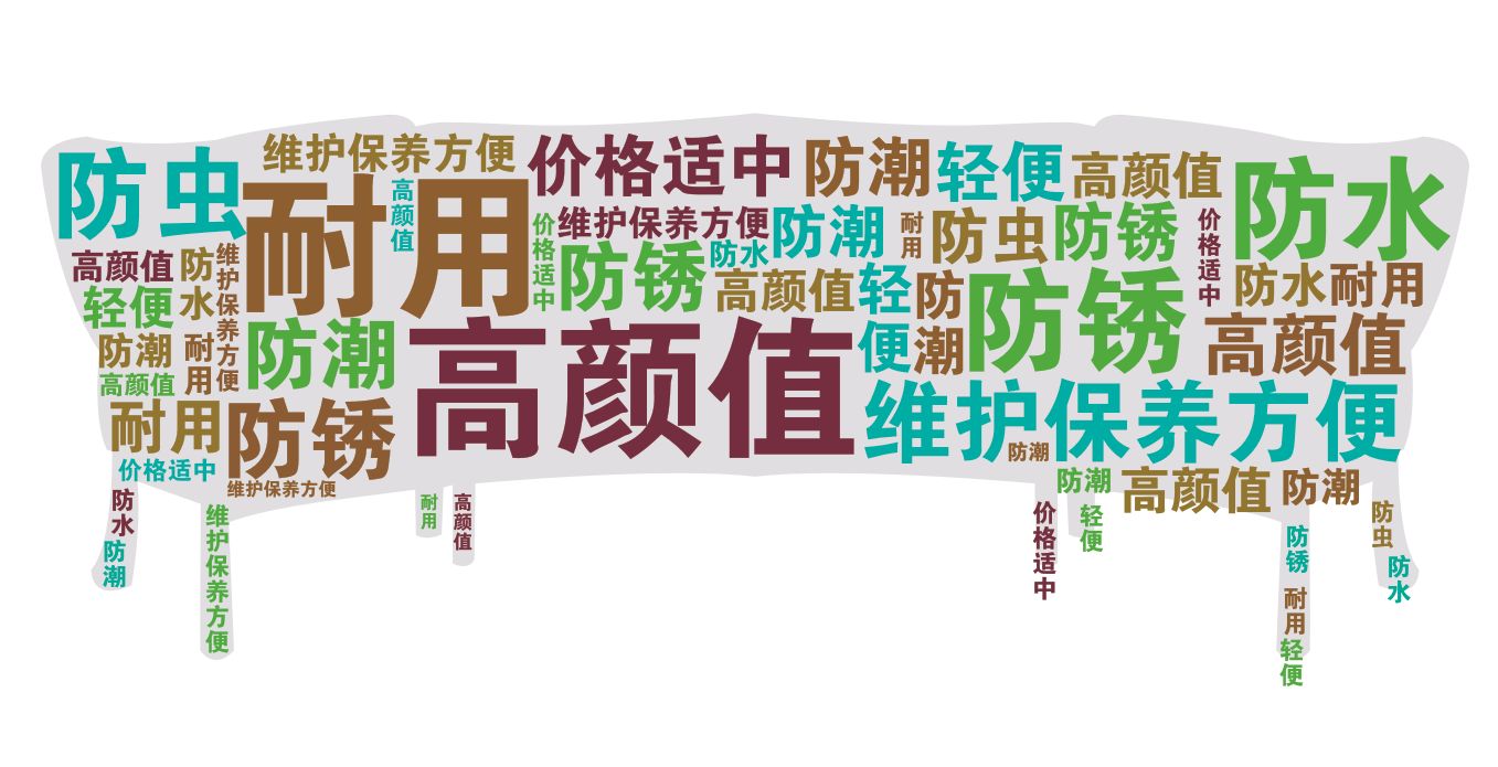 爆品爆款产品,爆品持续热卖