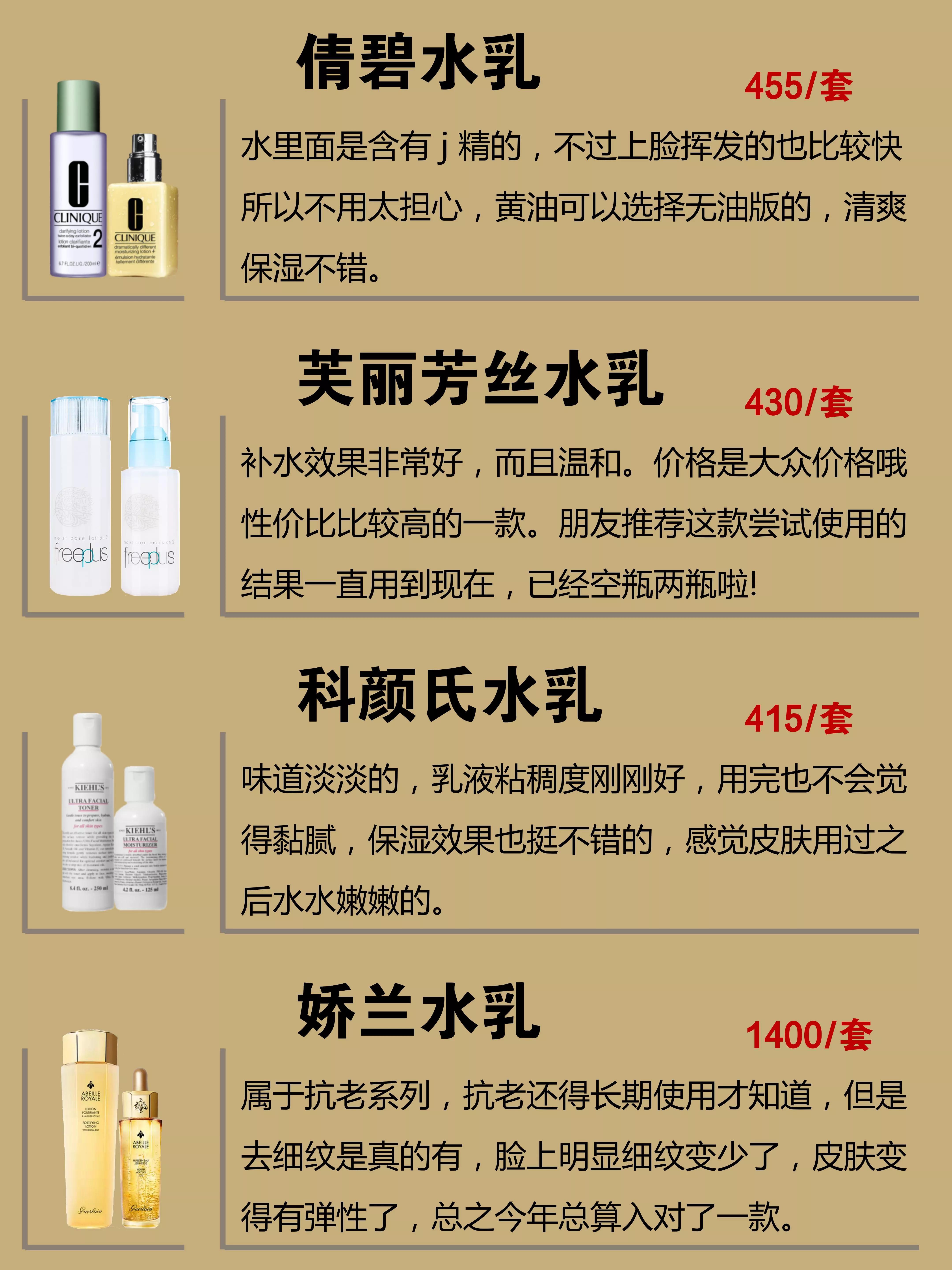 夏季水乳敏感肌平价,sk2水乳真实测评推荐