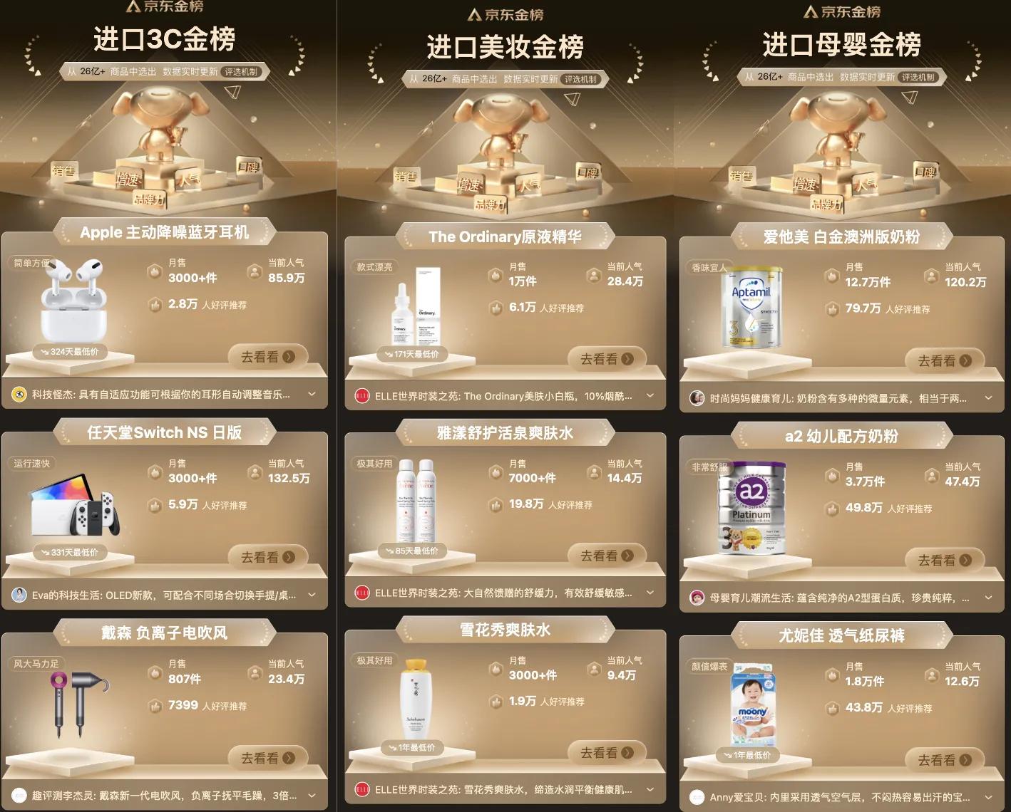 京东全球好物榜,京东国际优选好物