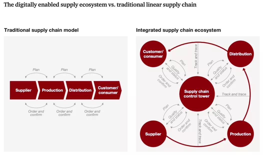 欧美市场反快时尚呼声愈烈，中国出海女装品牌如何应对ESG挑战？