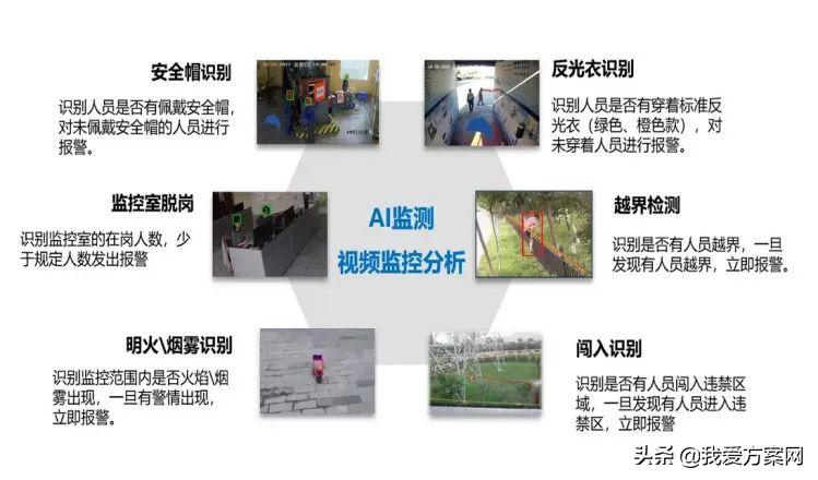 视频图像采集处理卡选型与应用场景