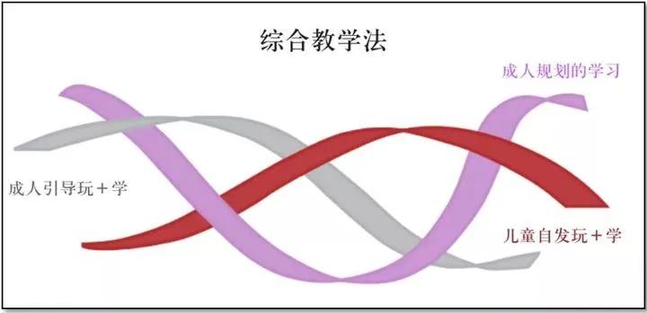 为什么剧游拯救了孩子们的童年？