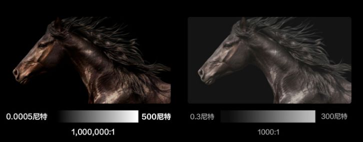 轻薄笔记本推荐2022性价比最高,轻薄本笔记本电脑推荐2022