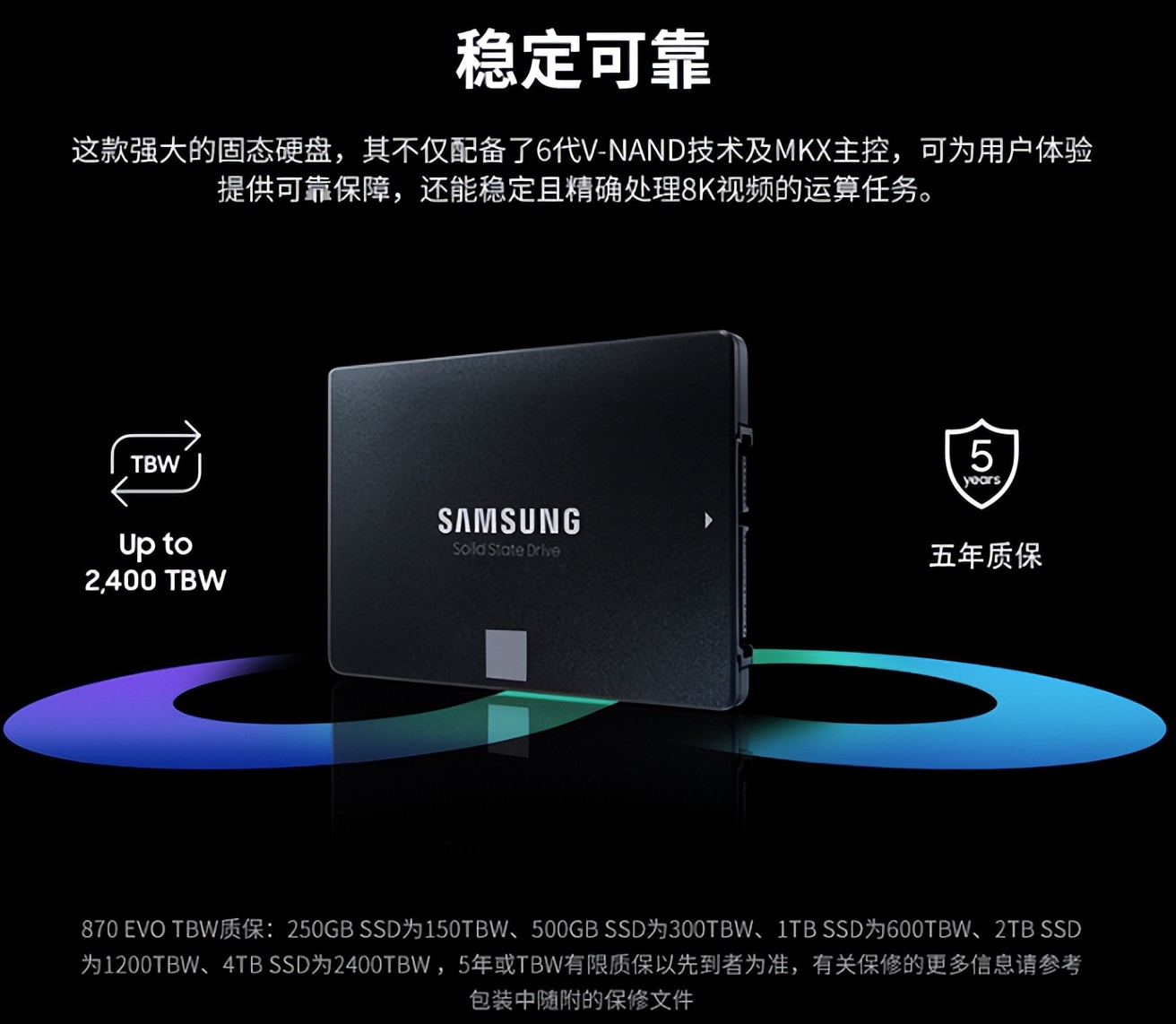 ssd固态硬盘速度比较,ssd固态硬盘性能够用吗