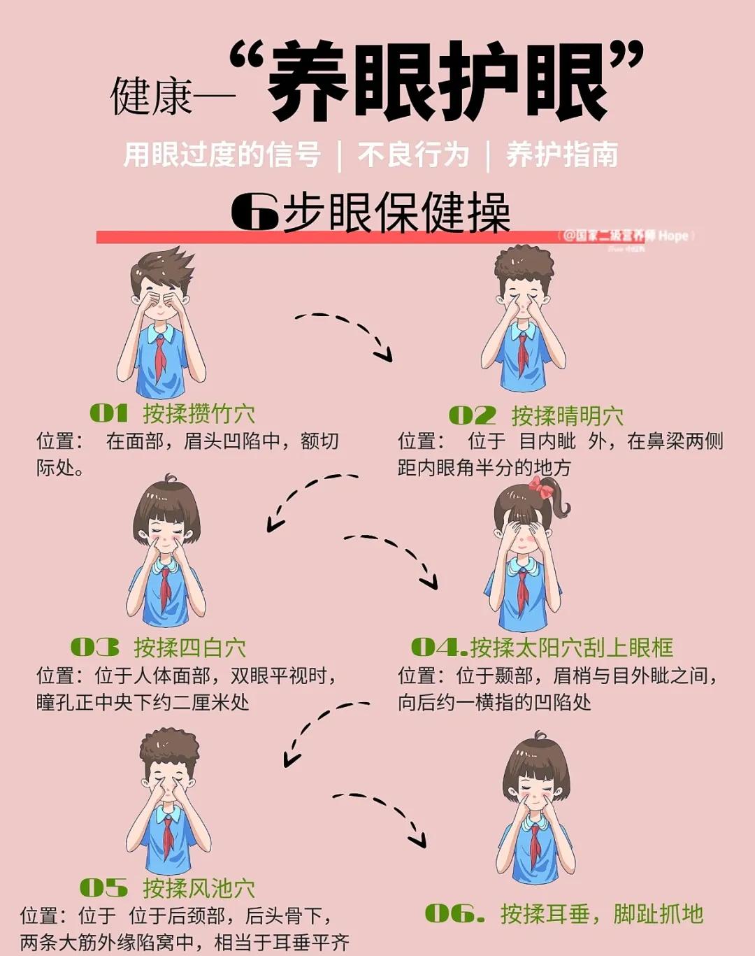 青少年眼部健康知识科普,青少年如何预防眼部问题