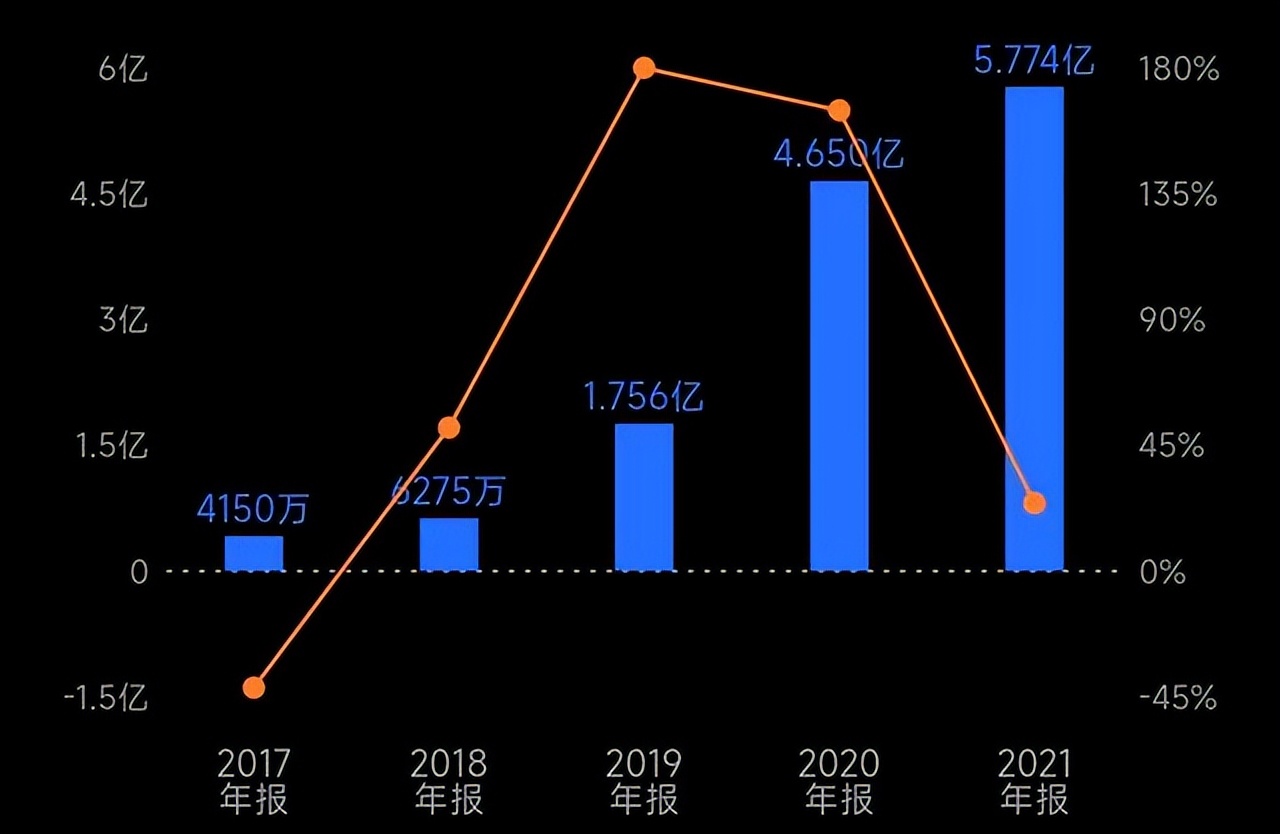 大金重工什么时候能企稳反弹,10.25大金重工股价还有上升空间吗