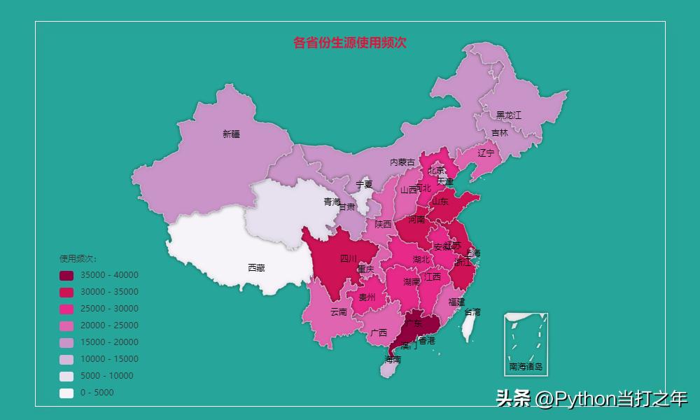 pandasexcel可视化数据分析图表,如何利用pandas进行数据分析