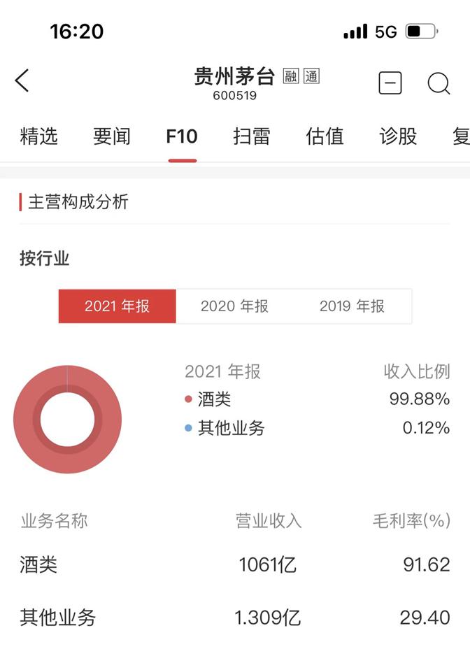彼得林奇投资过证券公司吗,彼得林奇的成功投资全文阅读