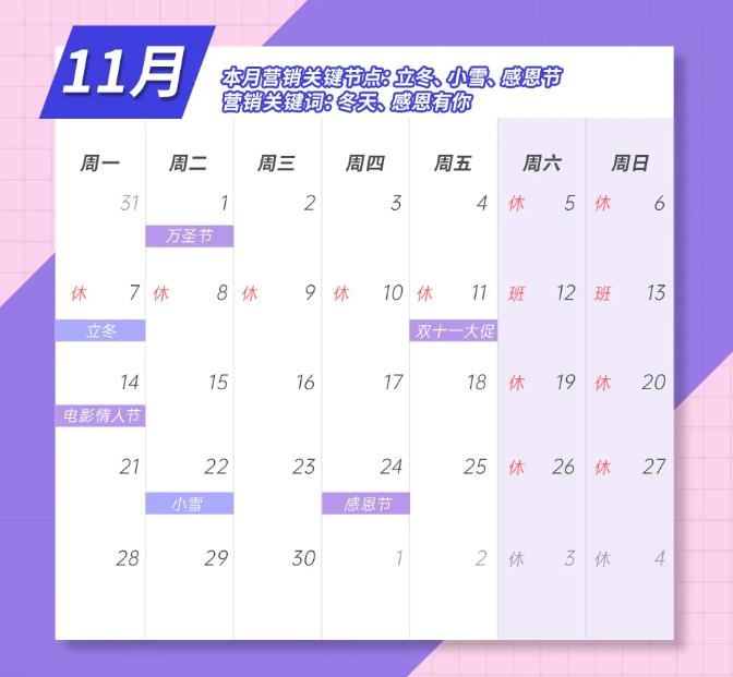 2022年全年日历一张图,2022年1月营销日历