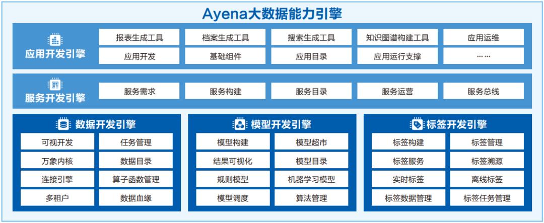 锐安科技创始人程强,锐安科技老板程强