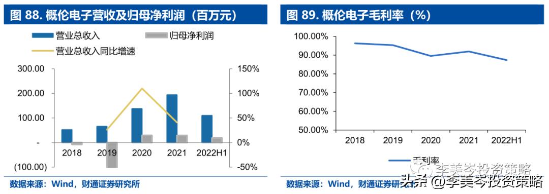 “安全”为矛，精选A股“自强50”组合
