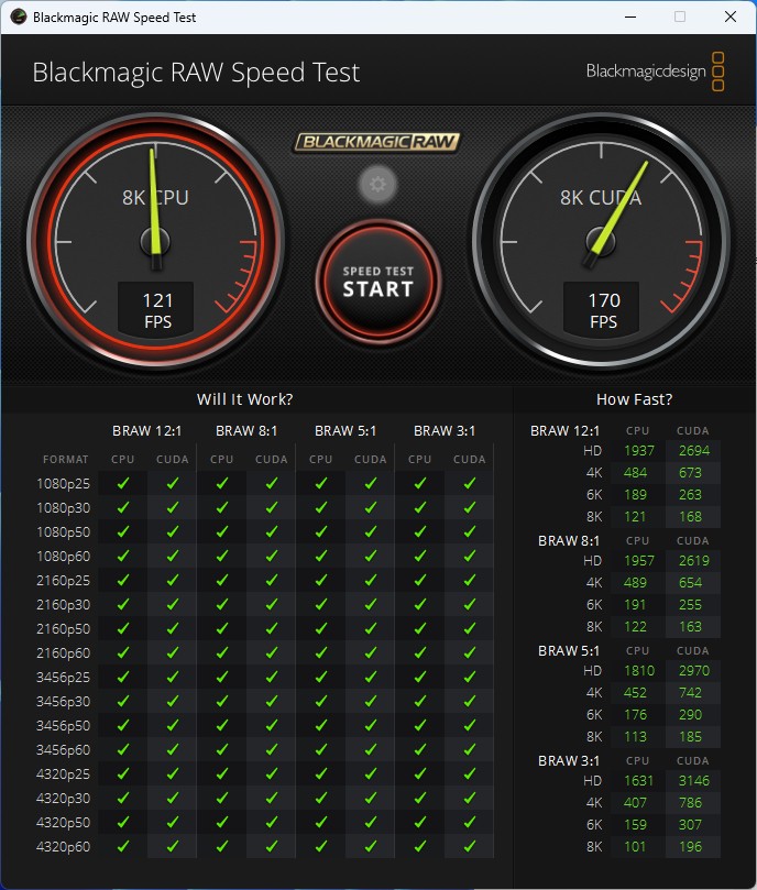 打造本地AI训练中心KingstonFURYBeast内存评测