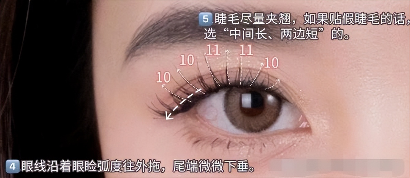 为什么画了眼妆反而更显眼睛小,为什么别人画的眼妆都这么精致