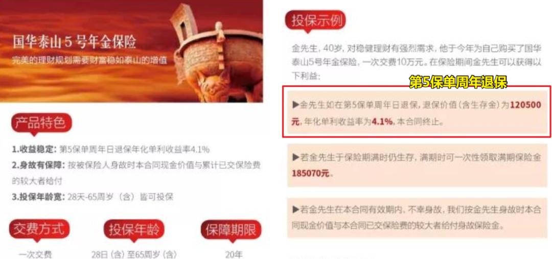 各大保险公司退保率排名,今年寿险的退保率