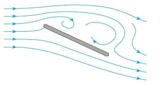 风力发电机为什么叶片越来越大,风力发电机叶片应该满足什么