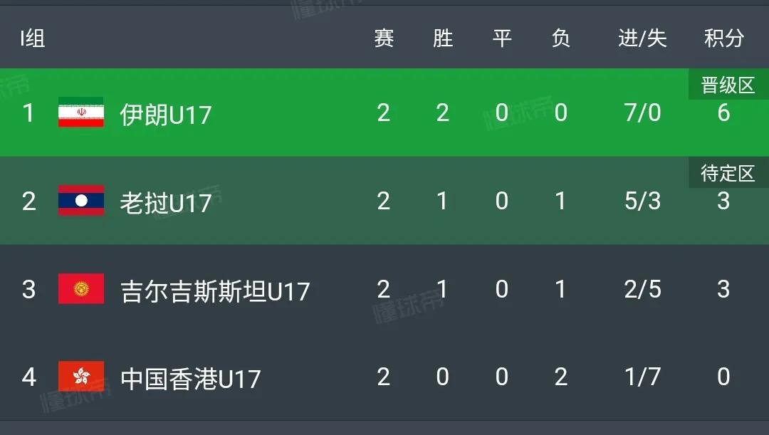 奥数竞赛中国队排名,2024年奥数竞赛难度排行