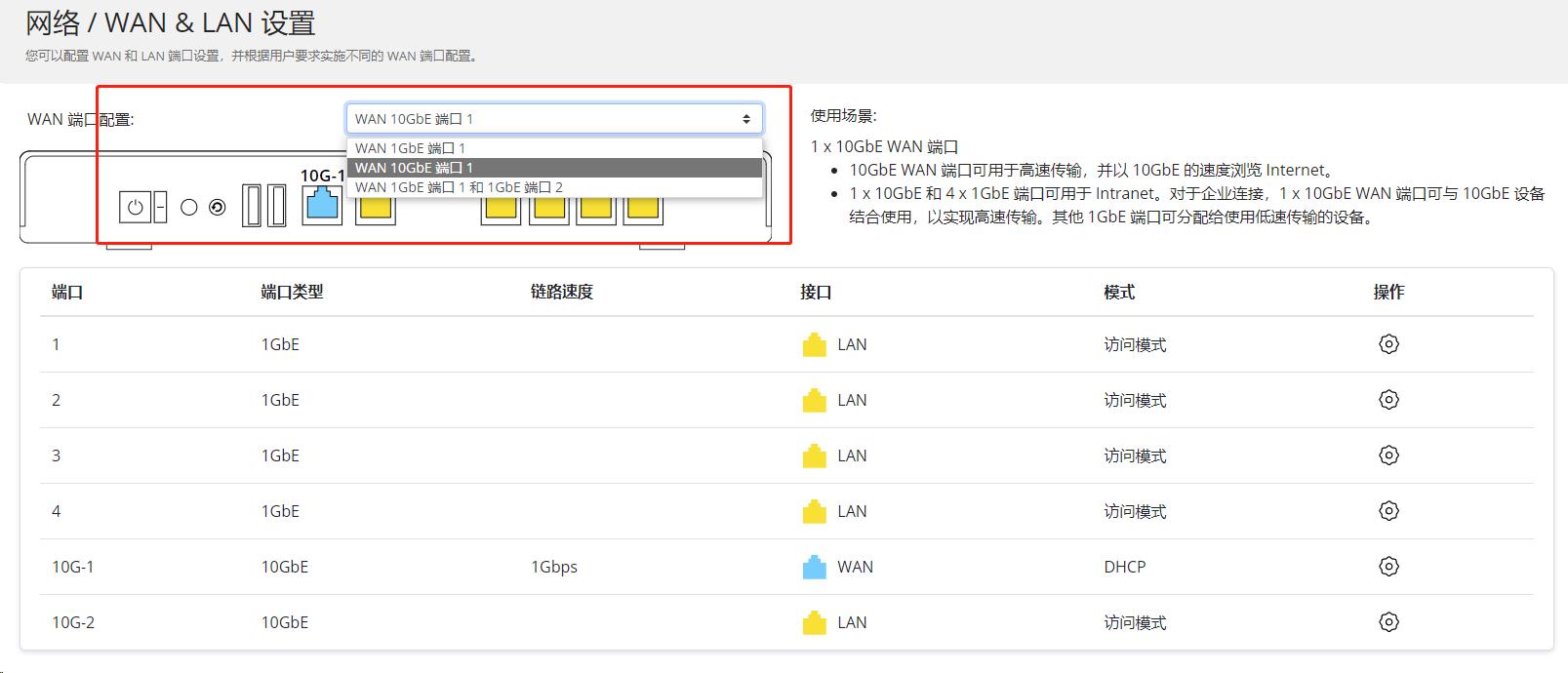 威联通301w路由器,威联通路由器301w