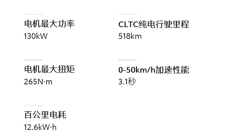 别克微蓝6电动版评测,别克微蓝6是纯电动车吗