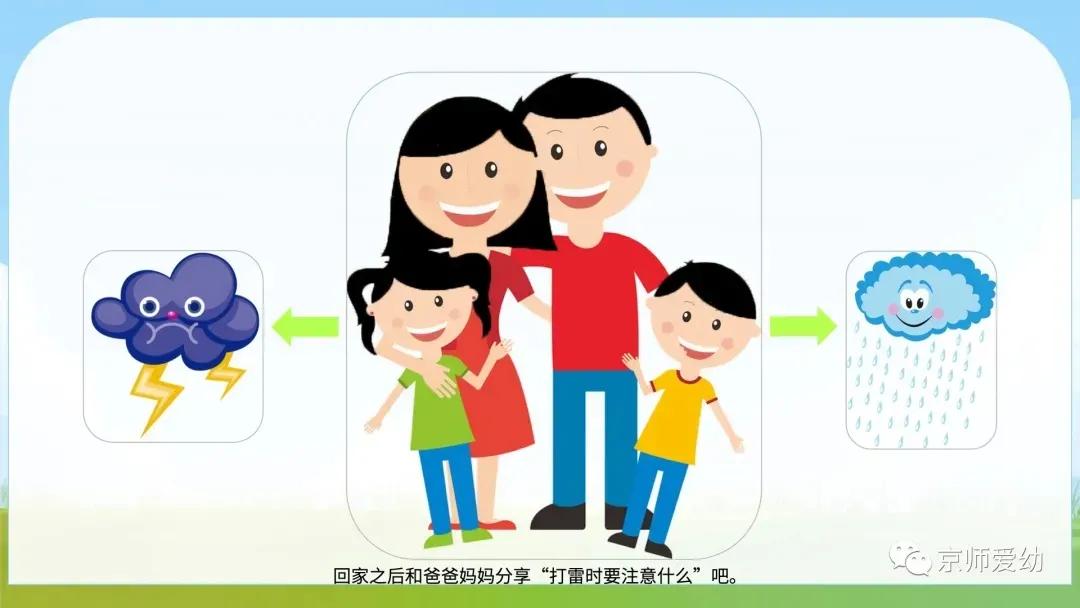打雷时要注意什么幼儿园教案,大班健康《打雷时要注意什么》