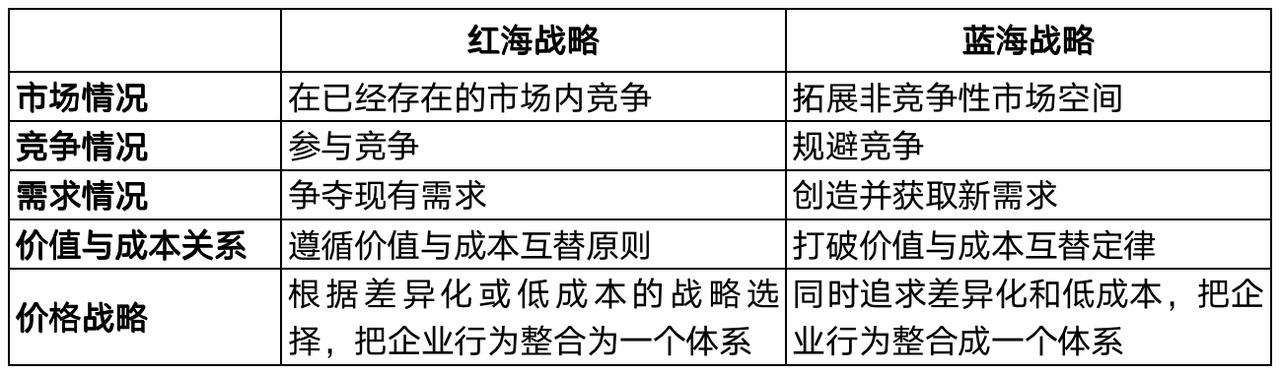 外贸电商如何做推广tiktok,tiktok外贸电商挣钱案例