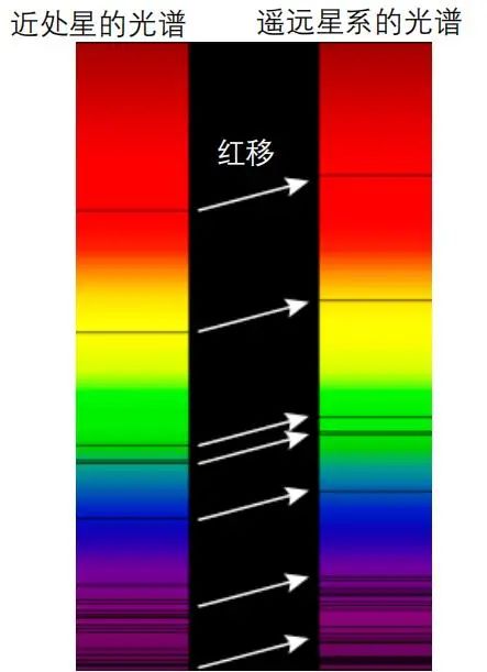 视力提高3倍,如何把自己的视力提高