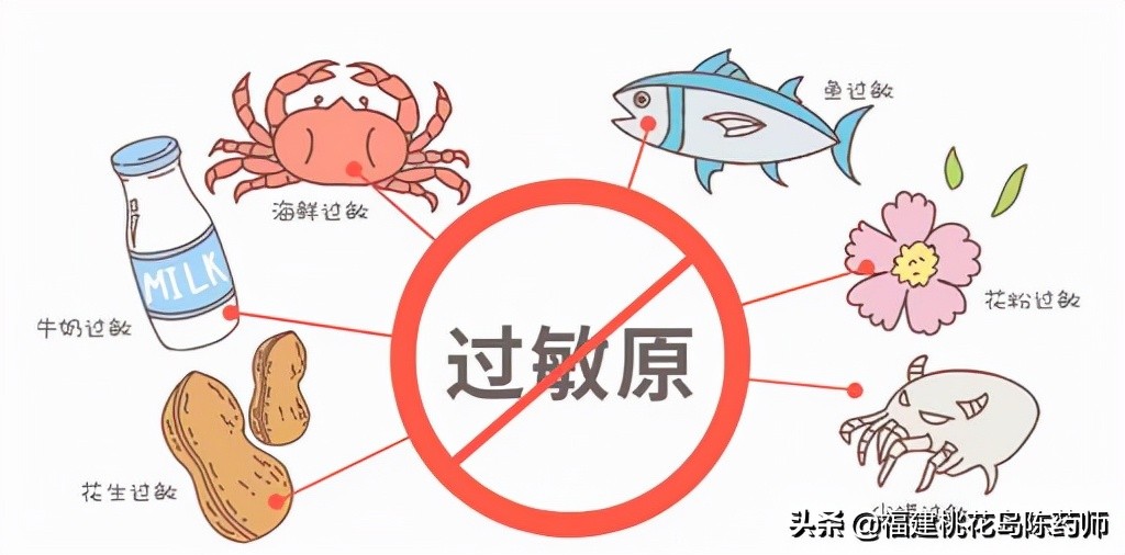 一文解决你的过敏性鼻炎的困扰