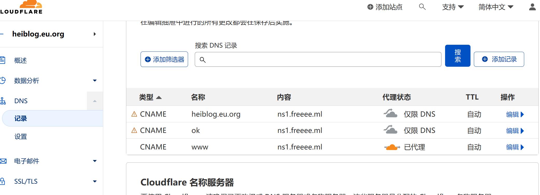 分享一下二级域名eu.org的使用心得