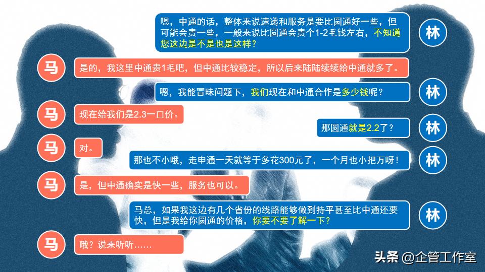 高管管理能力孵化升华系列-从“江湖式”销售走向专业销售精英