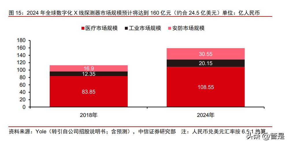濂曠憺绉戞妧鐮旂┒鎶ュ憡,濂曠憺绉戞妧娣卞害鍒嗘瀽2021