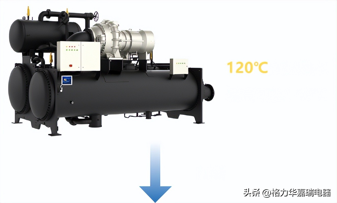格力空气能热泵官方网站,格力空气源热泵官网