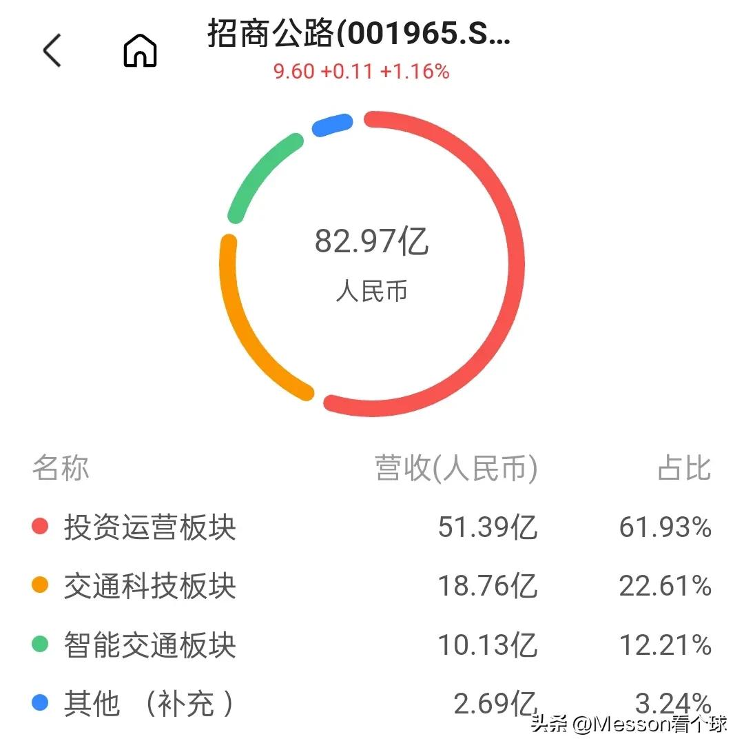 招商局集团拥有的两家500强,招商局集团央企排名2018
