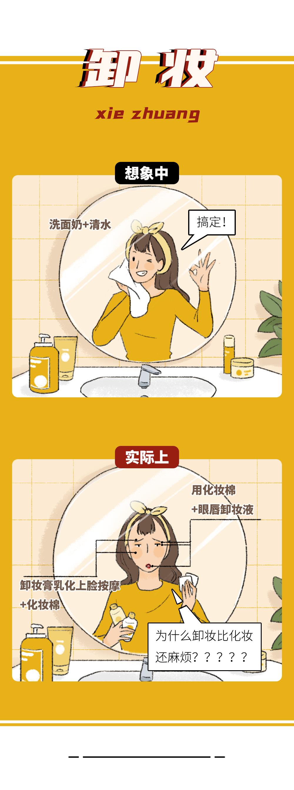 救命，我进入了女朋友的身体！