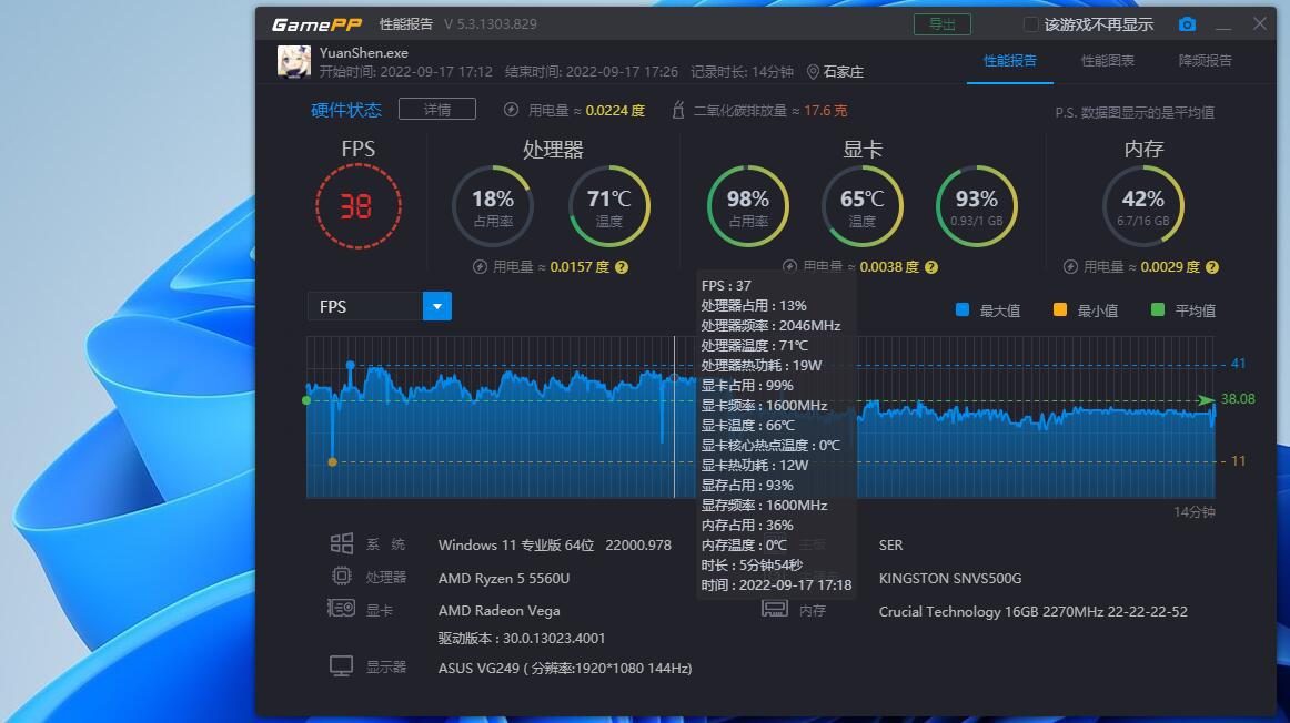 零刻迷你主机ser5和ser6对比,零刻ser5max迷你主机评测