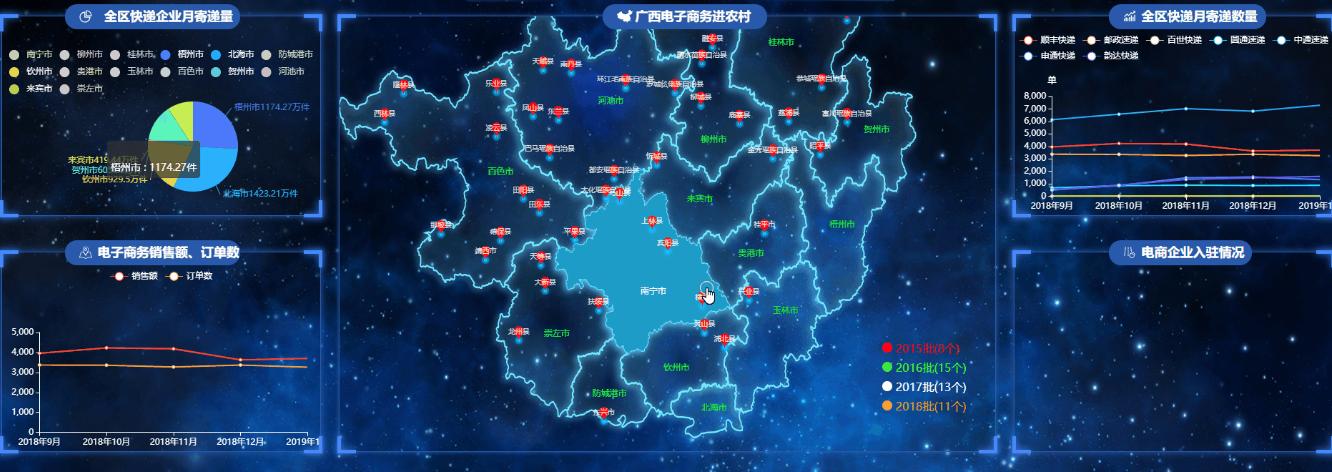 如何利用互联网进行商业模式创新,互联网对商业模式的影响案例分析