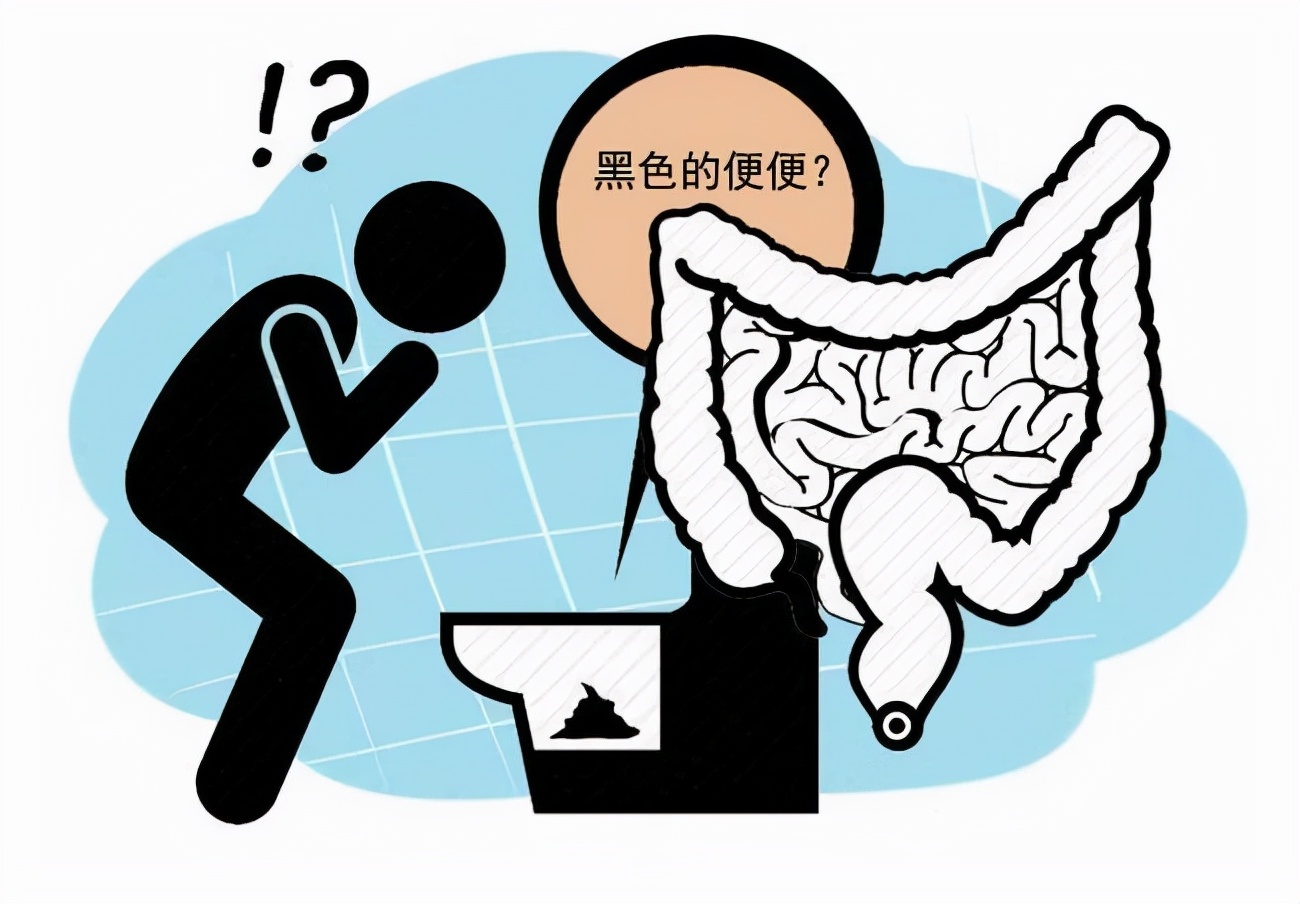 【豫健科普】万一发现胃出血该怎么办？