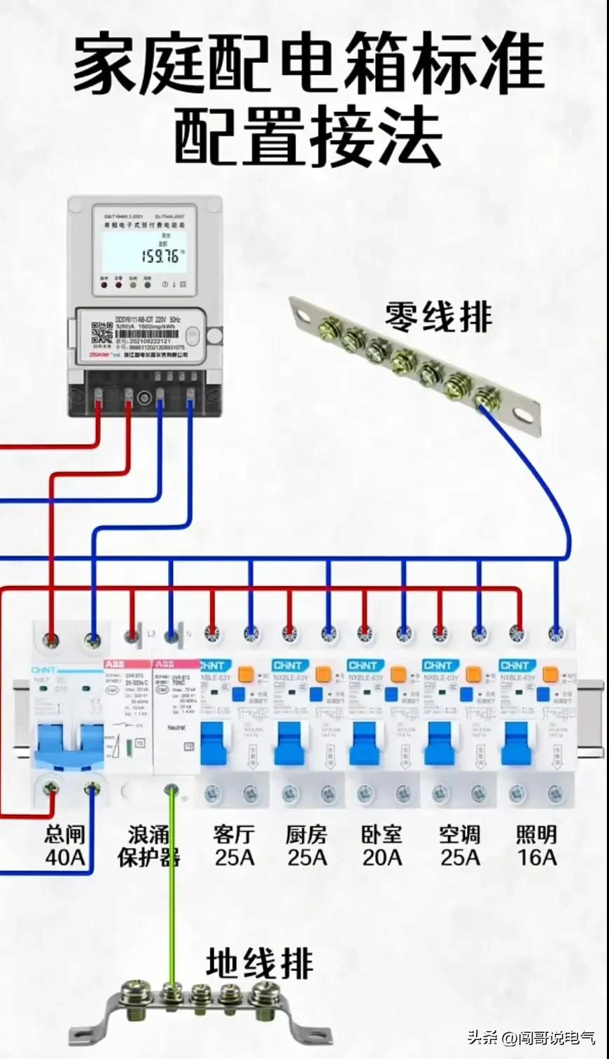 高级电工100个基础知识,初学者怎么开始学习高级电工
