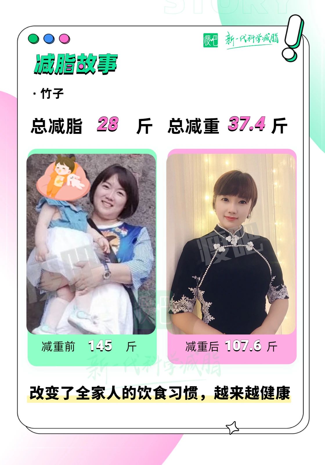 瘦吧减脂每日小知识,瘦吧科学减脂