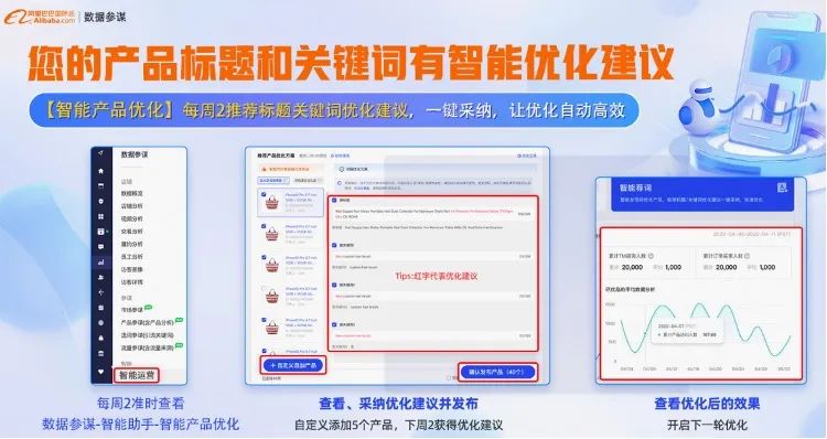 chatgpt外贸工具,chatgpt如何赋能工厂外贸