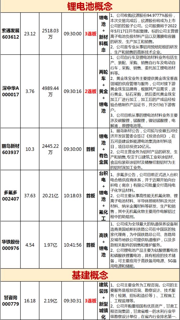 兵临城下30至40,兵临城下131分钟